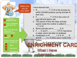 After Reading this 
page 
(Please encircle one 
box) 
I still do not 
understand the task 
Now I understand 
what the task is all 
about 
What I think about the 
things to do: ( 
Encircle o ne box) 
Easy 
Difficult 
For the next task I went 
to do it…..(check one 
box) 
Alone 
with one of 
my 
classmates to 
work 
With in a 
group 
Make sure 
you do 
your best! 
I have learned that…… 
1. R _ _ _ _ _ _ _ T I O N is the process by 
which animals produce young animals of 
their own. 
2. F _ _ _ _ _ _ _ _ T I O N is the union of 
egg cell and sperm cell 
3. The period of time the baby animals 
spend inside the mother is called G _ _ _ 
_ T I O N 
4. Some animals are H _ _ _ _ E D 
5. F _ _ H and A _ _ _ _ _ _ A N S reproduce 
in water which are later on fertilized. 
6. Fertilization in R _ _ _ _ L E S, B _ _ _ S 
and M _ _ _ A L S takes place inside their 
bodies. 
7. M _ _ _ A L S give birth to their young 
alive and feed them with milk. 
 