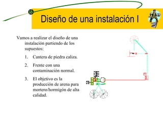 Diseño de una instalación I Vamos a realizar el diseño de una instalación partiendo de los supuestos: Cantera de piedra caliza. Frente con una contaminación normal. El objetivo es la producción de arena para mortero/hormigón de alta calidad. 