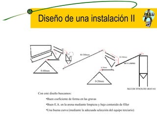 Diseño de una instalación II 0-40mm 80 40 40-300mm 0-20mm 0-20mm 20-300mm MUY LIMPIO SILO DE STOCK DE GRAVAS Con este diseño buscamos: Buen coeficiente de forma en las gravas Buen E.A. en la arena mediante limpieza y bajo contenido de filler Una buena curva (mediante la adecuada selección del equipo terciario) 