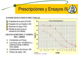 Prescripciones y Ensayos III Friabilidad de la arena (FA<40) Desgaste de Los Angeles (<40) Absorción de Agua (<5%) Pérdida de peso (para la resistencia a la helada) CONDICIONES FISICO-MECÁNICAS GRANULOMETRÍA Y FORMA DEL ÁRIDO Contenido en Finos  Los finos son  <0.063mm y anteriormente 0.08mm  (Ver tabla ) Coeficiente de forma >20 Índice de lajas <35 
