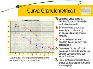 Curva Granulométrica I Definimos Curva como la distribución por tamaño de las partículas de un árido. En los ensayos la curva de arena tiene un efecto muy acusado en la resistencia del hormigón. La curva de gravas, sin embargo, tiene un efecto casi despreciable. Siempre se ha pensado que manipular la curva de gravas era sencillo, componiendola con varias fracciones. Por el contrario, manipular la de arenas de machaqueo es mucho mas complejo. La curva ideal tiene un pasante por el milímietro cercano al 50% y un valor bajo de filler. 