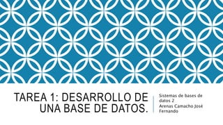 TAREA 1: DESARROLLO DE
UNA BASE DE DATOS.
Sistemas de bases de
datos 2
Arenas Camacho José
Fernando
 