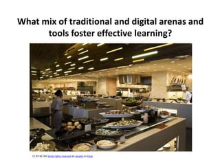 CC BY-NC Some rights reserved by Anirudh Koul on Flickr
Private
or
public?
 