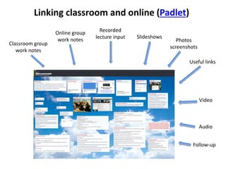 CC BY Some rights reserved by mathplourde
Personal learning networks
 