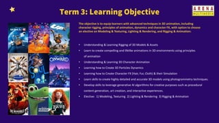 Programs Objectives Animation Arena Vietnam - 3D Animation and Game Art Program_Product Note - FPT.pdf