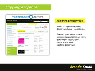 Структура портала

Каталог фотостудий
разбит по городам Украины,
фотостудии Киева – по районам.
Каждая студия имеет полное
описание предоставляемых услуг,
фотографии студии, цены,
контакты и отзывы
о работе фотостудий.

 