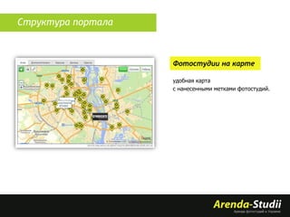 Структура портала

Фотостудии на карте
удобная карта
с нанесенными метками фотостудий.

 