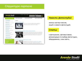 Структура портала

Новости фотостудий
анонсы мастер-классов,
акций и новости фотостудий.

Статьи
о фотошколах, фотовыставках,
рекомендации по выбору фотостудии,
оборудованию, схем света…

 
