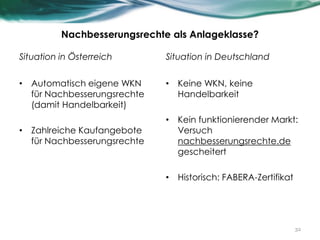 Nachbesserungsrechte als Anlageklasse?
Situation in Österreich
• Automatisch eigene WKN
für Nachbesserungsrechte
(damit Handelbarkeit)
• Zahlreiche Kaufangebote
für Nachbesserungsrechte
Situation in Deutschland
• Keine WKN, keine
Handelbarkeit
• Kein funktionierender Markt:
Versuch
nachbesserungsrechte.de
gescheitert
• Historisch: FABERA-Zertifikat
32
 