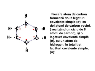 Fiecare atom de carbon
formează două legături
covalente simple (σ) cu
doi atomi de carbon vecini,
( realizând un ciclu de 6
atomi de carbon), şi o
legătură covalentă simplă
(σ), cu un atom de
hidrogen, în total trei
legături covalente simple,
(σ):
 