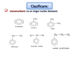Clasificare:Clasificare:
 mononucleare:mononucleare: cu un singur nucleucu un singur nucleu benzenicbenzenic
 