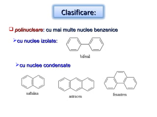 Clasificare:Clasificare:
 polinuclearepolinucleare:: cu mai multe nuclee benzenicecu mai multe nuclee benzenice
cu nuclee izolatecu nuclee izolate::
cu nuclee condensatecu nuclee condensate
 