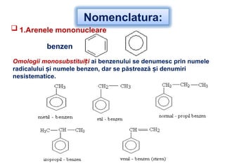 Nomenclatura:
 1.Arenele mononucleare
benzen
Omologii monosubstitui iț ai benzenului se denumesc prin numele
radicalului și numele benzen, dar se păstrează și denumiri
nesistematice.
 