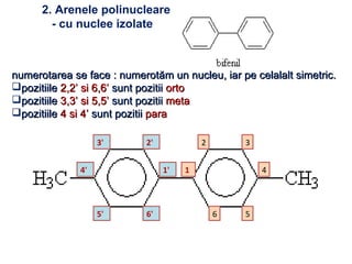 2. Arenele polinucleare
- cu nuclee izolate
numerotarea se face : numerotnumerotarea se face : numerotăăm un nucleu, iar pe celalalt simetric.m un nucleu, iar pe celalalt simetric.
pozitiilepozitiile 2,2’ si 6,6’2,2’ si 6,6’ sunt pozitiisunt pozitii ortoorto
pozitiilepozitiile 3,3’ si 5,5’3,3’ si 5,5’ sunt pozitiisunt pozitii metameta
pozitiilepozitiile 4 si 4’4 si 4’ sunt pozitiisunt pozitii parapara
1
32
4
56
1'
2'3'
4'
5' 6'
 