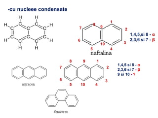 -cu nucleee condensate
C
C
C
C
C
C
C
C
C
C
H
H
H
H
H
H
H
H
1
2
5
6
7
8
10
9
3
4
1,4,5,si 8 - α
2,3,6 si 7 - β
1,4,5 si 8 - α
2,3,6 si 7 - β
9 si 10 - ‫ﻻ‬
1
2
3
45
6
7
8
9
10
 