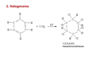 2. Halogenarea
1,2,3,4,5,6-
hexaclorociclohexan
 