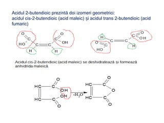 Acidul 2-butendioic prezintă doi izomeri geometrici:
acidul cis-2-butendioic (acid maleic) i acidul trans 2-butendioic (acidș
fumaric)
 