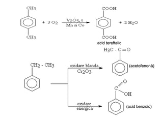 acid tereftalicacid tereftalic
(acetofenonă)(acetofenonă)
(acid benzoic)(acid benzoic)
 