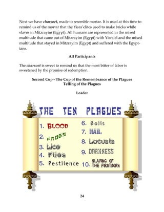 24
Next we have charsoet, made to resemble mortar. It is used at this time to
remind us of the mortar that the Yisra’elites used to make bricks while
slaves in Mitzrayim (Egypt). All humans are represented in the mixed
multitude that came out of Mitzrayim (Egypt) with Yisra’el and the mixed
multitude that stayed in Mitzrayim (Egypt) and suffered with the Egypt-
ians.
All Participants
The charsoet is sweet to remind us that the most bitter of labor is
sweetened by the promise of redemption.
Second Cup - The Cup of the Remembrance of the Plagues
Telling of the Plagues
Leader
 