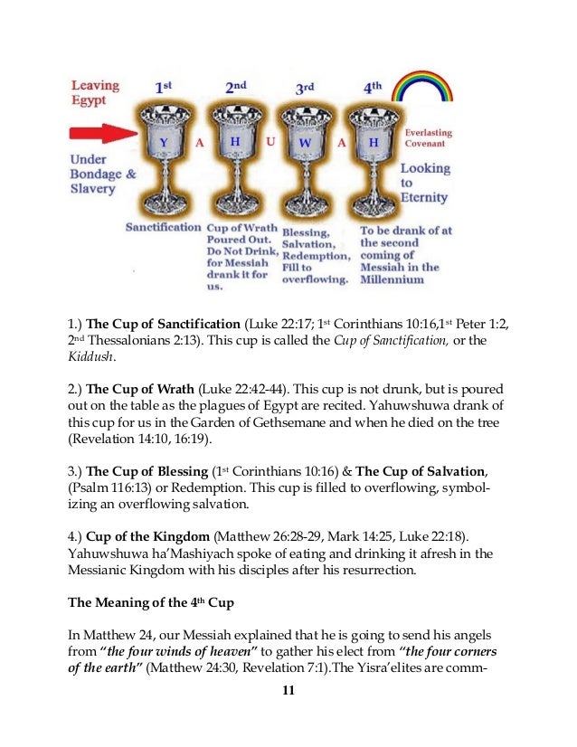 A Renewed Covenant Passover Haggadah