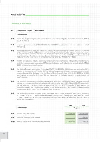 Annual Report 09




      (Amounts in thousand)


      30.     CONTINGENCIES AND COMMITMENTS

              Contingencies

      30.1    Claims, including pending lawsuits, against the Group not acknowledged as debts amounted to Rs. 47,658
              (2008: Rs. 27,911).

      30.2    Corporate guarantees of Rs. 2,480,283 (2008: Rs. 1,093,247) have been issued by various banks on behalf
              of the Group.

      30.3    Post dated cheques issued by the Subsidiary Company (Avanceon Limited) to Customs & Excise Department
              for the clearance of Rockwell Automation and Autogen software shipments and to Adamjee Insurance Company
              Limited as cash margin against insurance guarantee issued by them in favor of BP Pakistan Exploration and
              Production Inc., for performance of contracts amounting to Rs 10,271 (2008: Rs 14,500).

      30.4    Undated cheques issued by the Subsidiary Company (Avanceon Limited) to Adamjee Insurance Company
              Limited as insurance guarantee in favor of BP Pakistan Exploration and Production Inc., amounting to Rs. 14,255
              (2008: Nil) for performance of contract.

      30.5    The Holding Company is contesting the penalty of Rs. 99,936 (2008: Rs. 99,936) paid and expensed in 1997,
              imposed by the State Bank of Pakistan (SBP) for alleged late payment of foreign exchange risk cover fee on
              long term loans and has filed a suit in the High Court of Sindh. A partial refund of Rs. 62,618 (2008: Rs. 62,618)
              was, however, recovered in 1999 from SBP and the recovery of the balance amount is dependent on the
              Court's decision.

      30.6    The Holding Company had commenced two separate arbitration proceedings against the Government of
              Pakistan for non-payment of marketing incidentals relating to the years 1983-84 and 1985-86 respectively.
              The sole arbitrator in the second case has awarded the Group Rs. 47,800 (2008: Rs. 47,800) whereas the
              award for the earlier years is awaited. The award for the second arbitration has not been recognised due to
              inherent uncertainties arising from its challenge in the High Court.

      30.7    The Holding Company has extended project completion support to the lenders of Engro Energy Limited for
              US$ 15,400 (2008: US$ 15,400) and a further support to the lenders of Engro Polymer and Chemicals Limited
              for US$ 12,200 (2008: US$ 10,000). These project supports are contingent upon occurrence or non-occurrence
              of specified future events.



                                                                                               2009                 2008
              Commitments                                                                               (Rupees)


      30.8    Property, plant & equipment                                                     5,504,260           37,797,963

      30.9    Employee housing subsidy scheme                                                           -            214,362

      30.10   Letter of credits other than for capital expenditure                            2,863,584               28,900




194
 