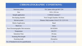 CHROMATOGRAPHIC CONDITIONS:
Stationary phase TLC plates silica gel 60 F 254
Size 10.0 x 10.0 cm
Sample application CAMAG Linomat 5
Developing chamber Twin Trough Chamber 10x10cm
Solvent system Toluene: Ethyl acetate: GAA (7.25: 2.25: 0.5)
Mode of application Band
Band size 6mm
Post-Chromatographic Derivatization Dil H2SO4
Temperature 20-25°C
Saturation Time 20 mins
Scanning Wavelength 254 nm
Scanning mode Absorption
No of Standard levels for quantification 6
 
