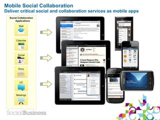 Mobile Social Collaboration
Deliver critical social and collaboration services as mobile apps
  Social Collaboration
     ...