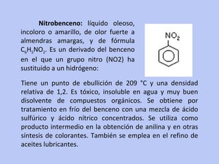 Nitrobenceno:  líquido oleoso, incoloro o amarillo, de olor fuerte a almendras amargas, y de fórmula C 6 H 5 NO 2 . Es un derivado del benceno en el que un grupo nitro (NO2) ha sustituido a un hidrógeno:  Tiene un punto de ebullición de 209 °C y una densidad relativa de 1,2. Es tóxico, insoluble en agua y muy buen disolvente de compuestos orgánicos. Se obtiene por tratamiento en frío del benceno con una mezcla de ácido sulfúrico y ácido nítrico concentrados. Se utiliza como producto intermedio en la obtención de anilina y en otras síntesis de colorantes. También se emplea en el refino de aceites lubricantes. 