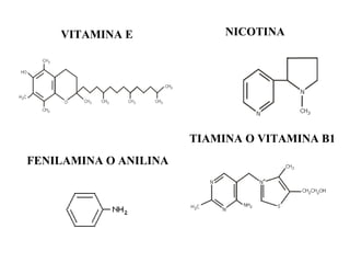 VITAMINA E

NICOTINA

TIAMINA O VITAMINA B1
FENILAMINA O ANILINA

 