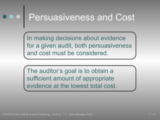 Persuasiveness and Cost In making decisions about evidence for a given audit, both persuasiveness and cost must be considered. The auditor’s goal is to obtain a sufficient amount of appropriate evidence at the lowest total cost. 