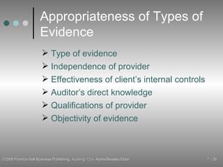 Appropriateness of Types of Evidence Type of evidence Independence of provider Effectiveness of client’s internal controls Auditor’s direct knowledge Qualifications of provider Objectivity of evidence 