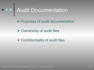 Audit Documentation Purposes of audit documentation  Ownership of audit files Confidentiality of audit files 