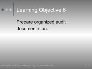 Learning Objective 6 Prepare organized audit documentation. 