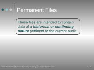 Permanent Files These files are intended to contain data of a  historical or continuing nature  pertinent to the current audit. 