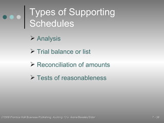 Types of Supporting Schedules Analysis Trial balance or list Reconciliation of amounts Tests of reasonableness 
