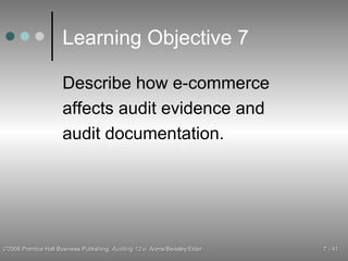 Learning Objective 7 Describe how e-commerce affects audit evidence and audit documentation. 