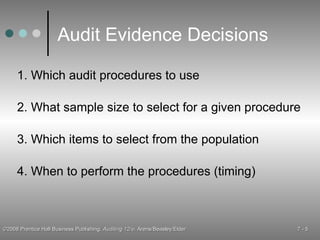 Audit Evidence Decisions 1. Which audit procedures to use 2. What sample size to select for a given procedure 3. Which items to select from the population 4. When to perform the procedures (timing) 