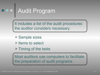 Audit Program It includes a list of the audit procedures the auditor considers necessary. Most auditors use computers to facilitate the preparation of audit programs. Sample sizes Items to select Timing of the tests 