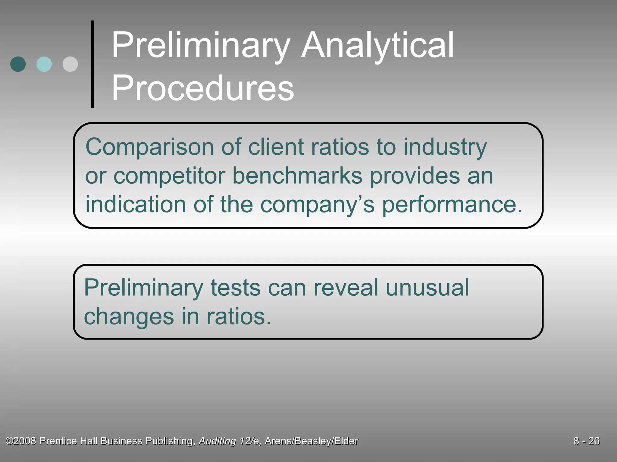 Preliminary Analytical Procedures Comparison of client ratios to industry or competitor benchmarks provides an indication of the company’s performance. Preliminary tests can reveal unusual changes in ratios.  