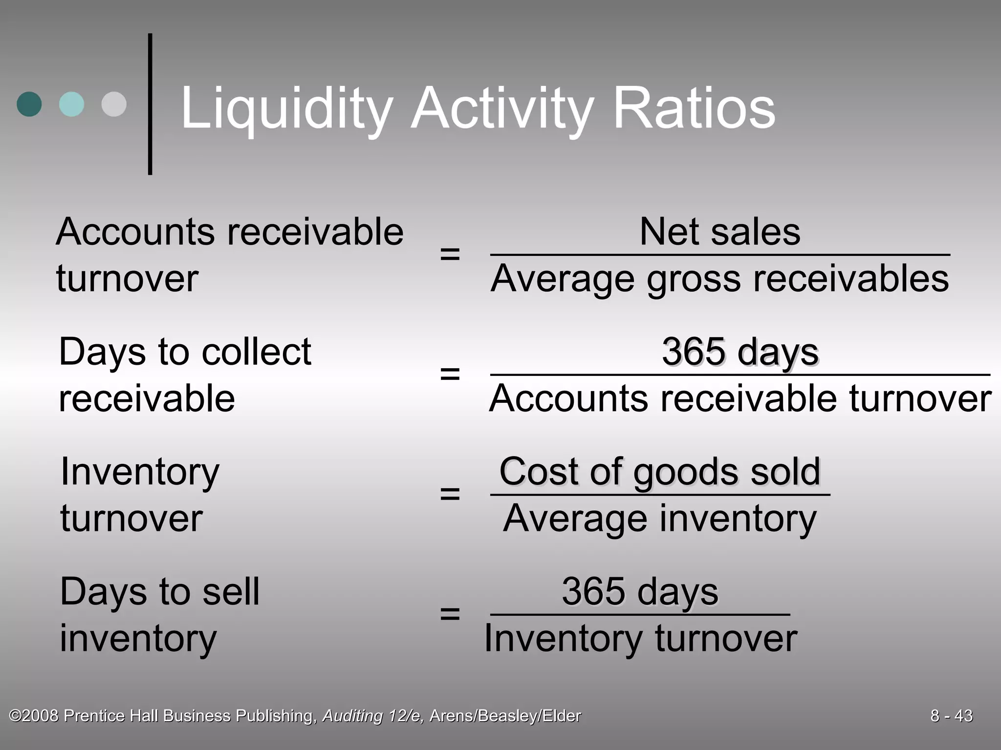 Liquidity Activity Ratios Accounts receivable turnover Net sales Average gross receivables = Days to collect receivable 365 days Accounts receivable turnover = Inventory turnover Cost of goods sold Average inventory = Days to sell inventory 365 days Inventory turnover = 