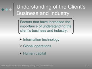 Understanding of the Client’s Business and Industry Factors that have increased the importance of understanding the client’s business and industry: Global operations Information technology Human capital 