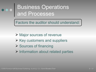 Business Operations and Processes Factors the auditor should understand: Major sources of revenue Key customers and suppliers Sources of financing Information about related parties 