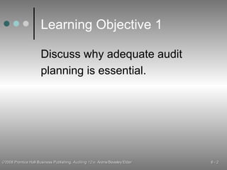 Learning Objective 1 Discuss why adequate audit planning is essential. 