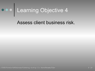 Learning Objective 4 Assess client business risk. 