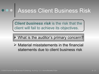 Assess Client Business Risk Client business risk  is the risk that the client will fail to achieve its objectives. What is the auditor’s primary concern? Material misstatements in the financial statements due to client business risk 