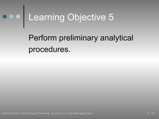 Learning Objective 5 Perform preliminary analytical procedures. 