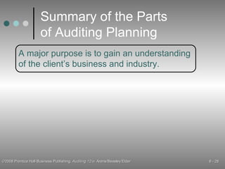 Summary of the Parts of Auditing Planning A major purpose is to gain an understanding  of the client’s business and industry. 