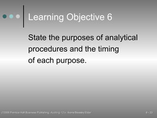 Learning Objective 6 State the purposes of analytical procedures and the timing of each purpose. 