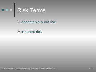 Risk Terms Acceptable audit risk Inherent risk 