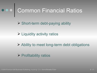 Common Financial Ratios Short-term debt-paying ability Liquidity activity ratios Ability to meet long-term debt obligations Profitability ratios 